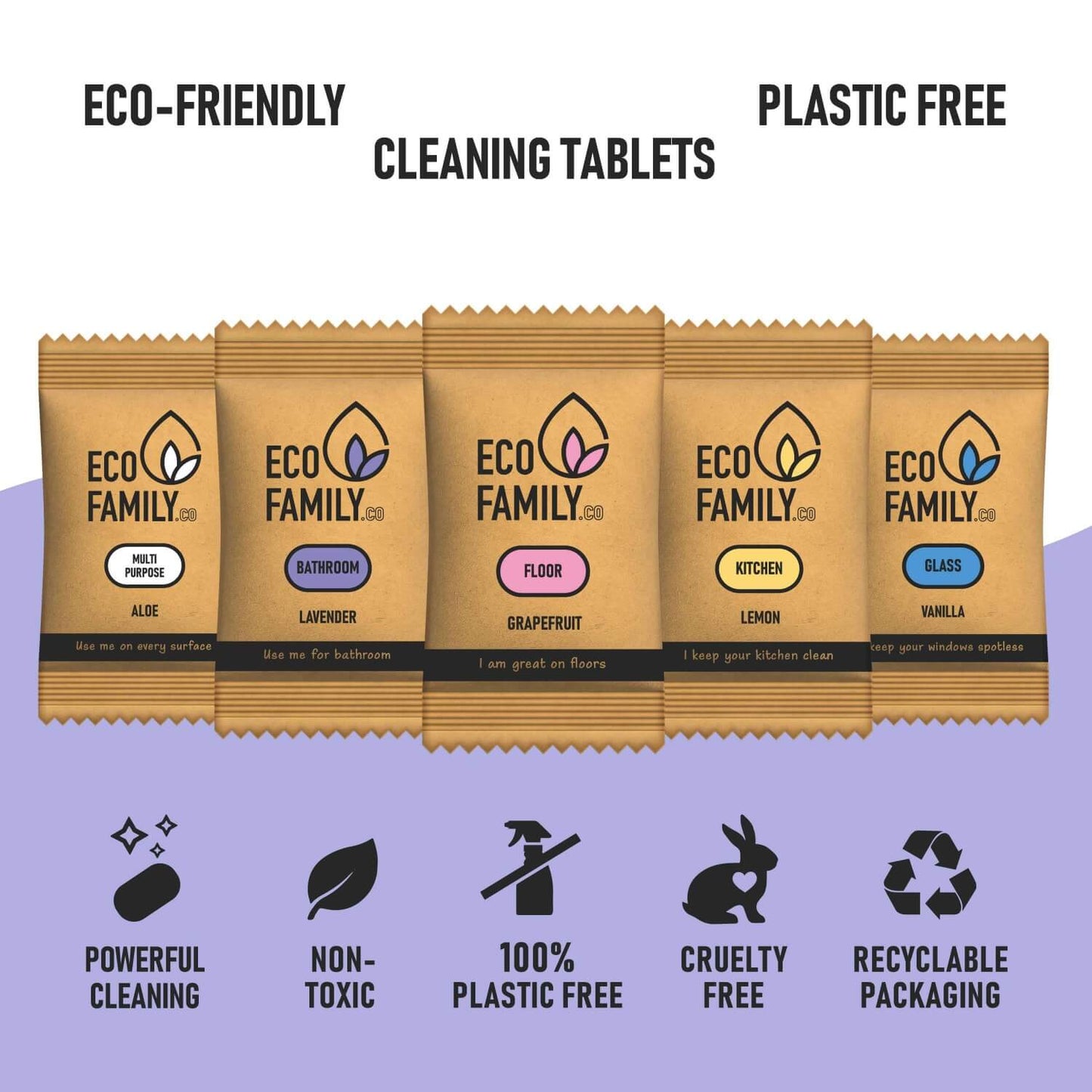 Eco Friendly, Plastic Free, Cruelty Free, Powerful Eco Cleaning Tablets