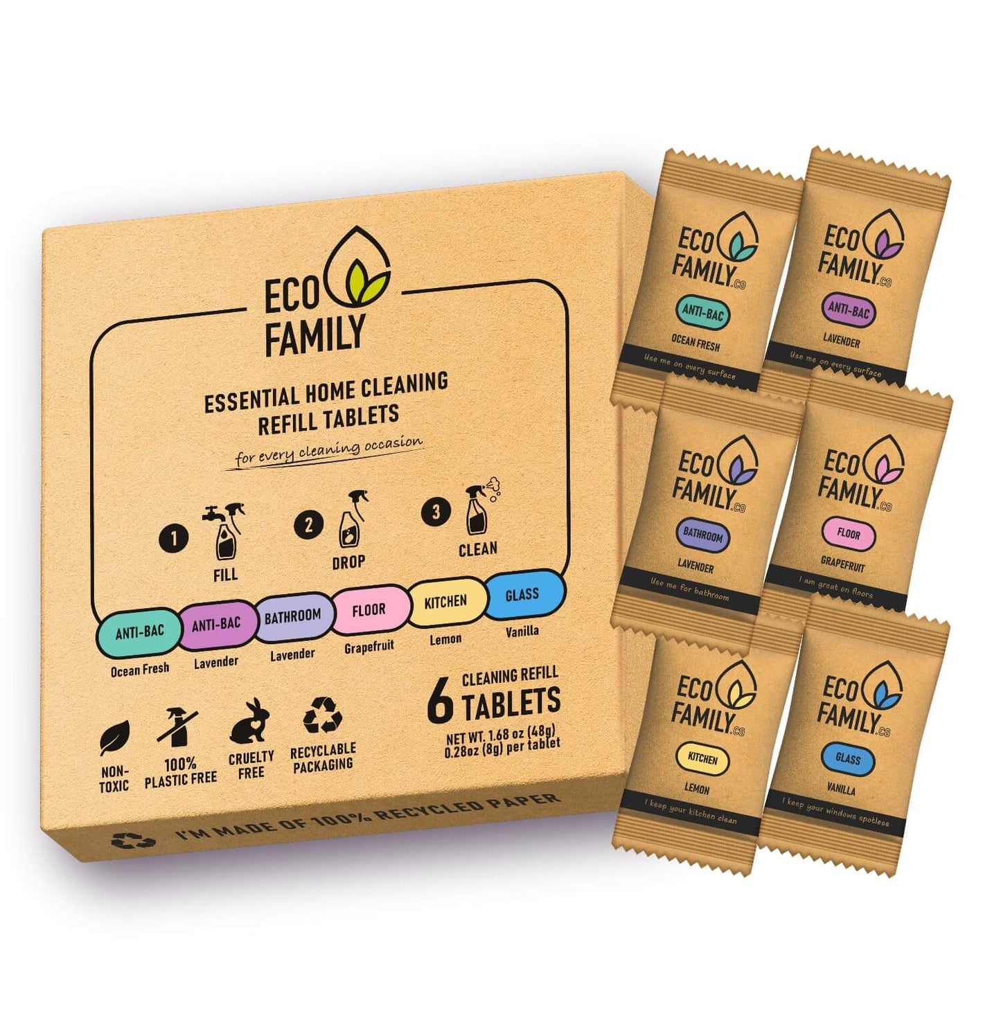 Eco Friendly Cleaning Refill - Essential Home Cleaning Refill Tablets Box | Eco Family