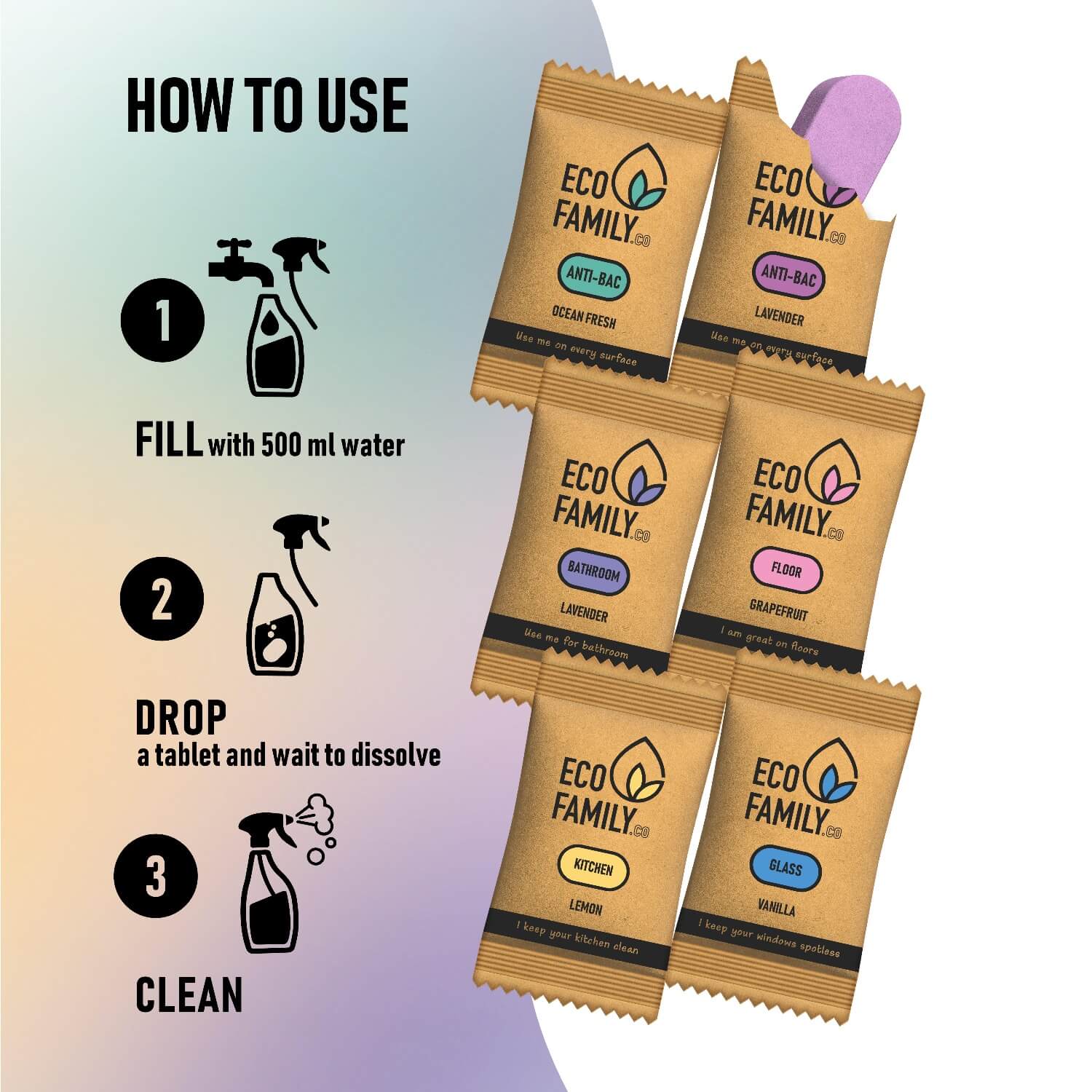 Eco Family - How to use eco refill tablets - Use as easy as fill water, drop refill tablet, start cleaning