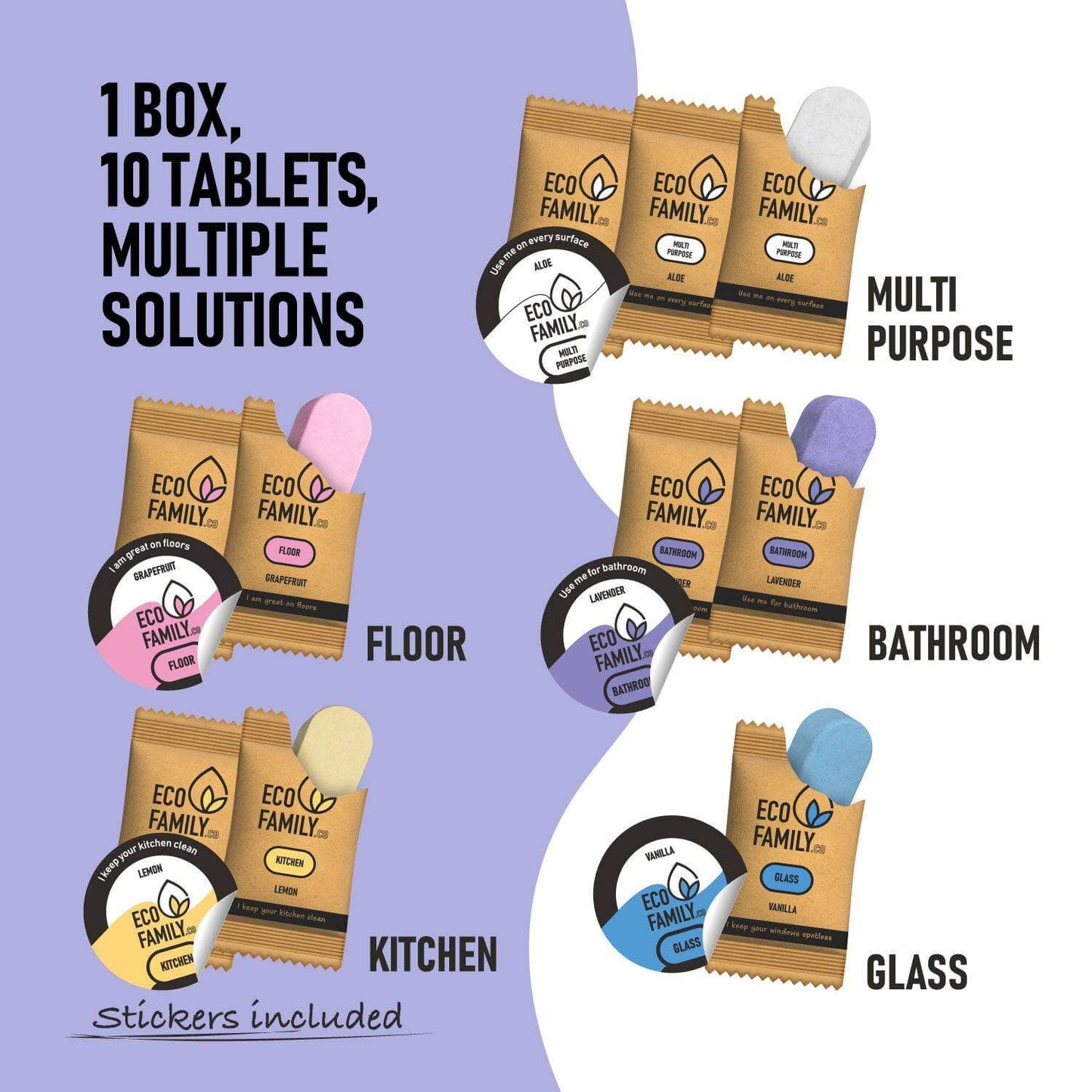 1 Box - 10 Eco Cleaning Refill Tablets