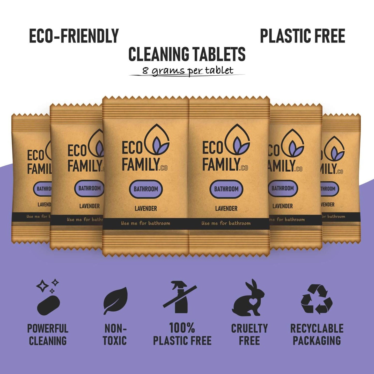 Eco Friendly Bathroom Cleaner Refill Tablets - Powerful Eco Cleaning, Non-Toxic, Plastic Free Bathroom Refill