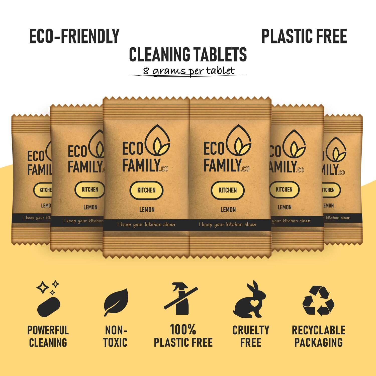 Eco Friendly Kitchen Degreaser Refill Tablets - Cruelty Free, Non-Toxic, Powerful Eco Cleaning Refill