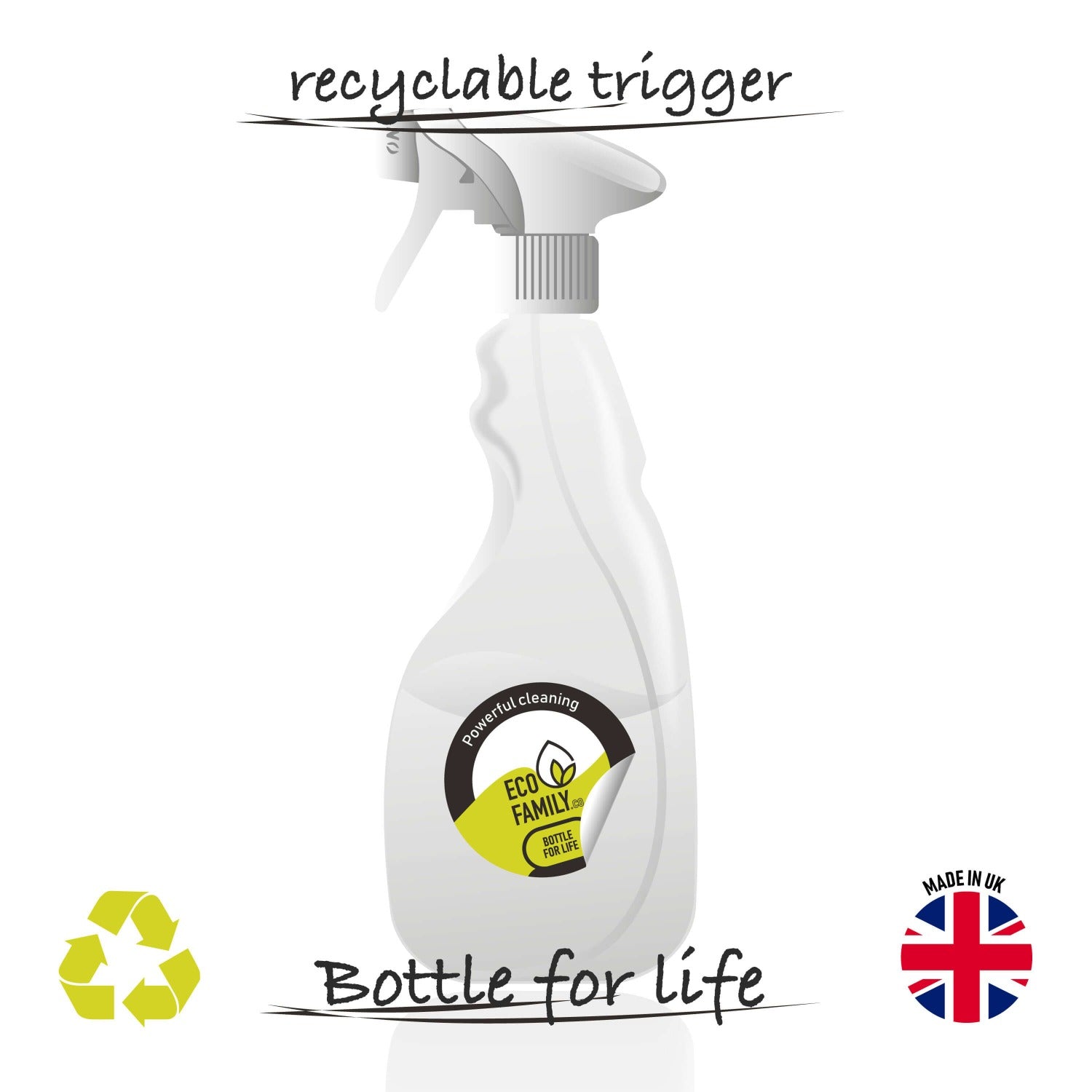 Reusable and Eco Friendly Bottle For Life