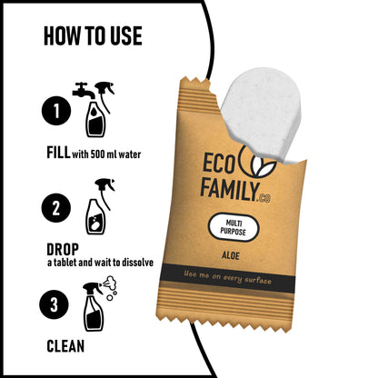 How to use Eco Friendly Multipurpose Cleaner Refill Tablet, Fill with water, drop a tablet into reusable spray bottle, once dissolved start cleaning!