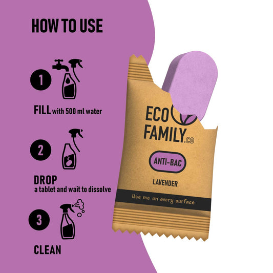 Eco Family How to use Eco Refill Tablets, Fill water, drop a refill tablet, start cleaning!